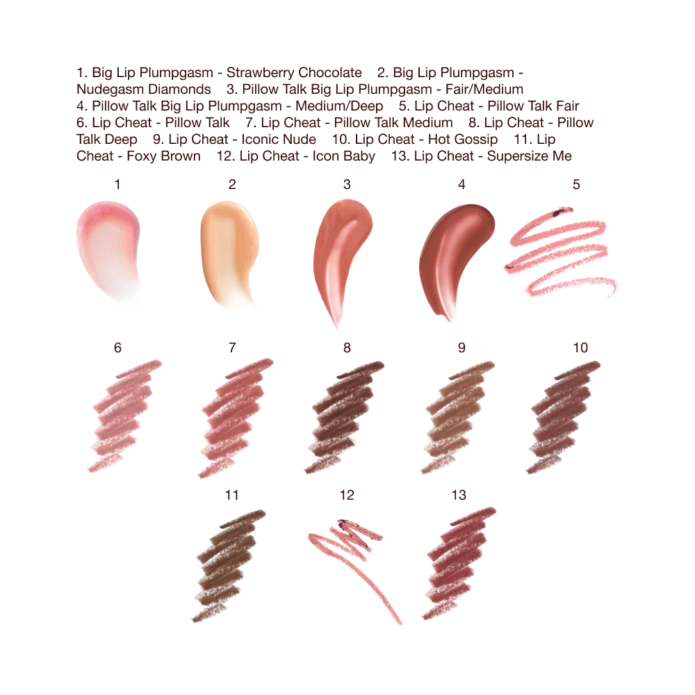 PLUMPGASM LIP CHEAT KIT - LIP KIT - Image 6